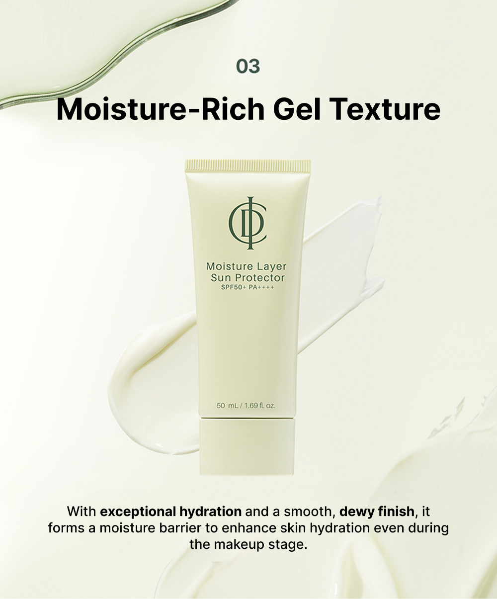 Incellderm Products